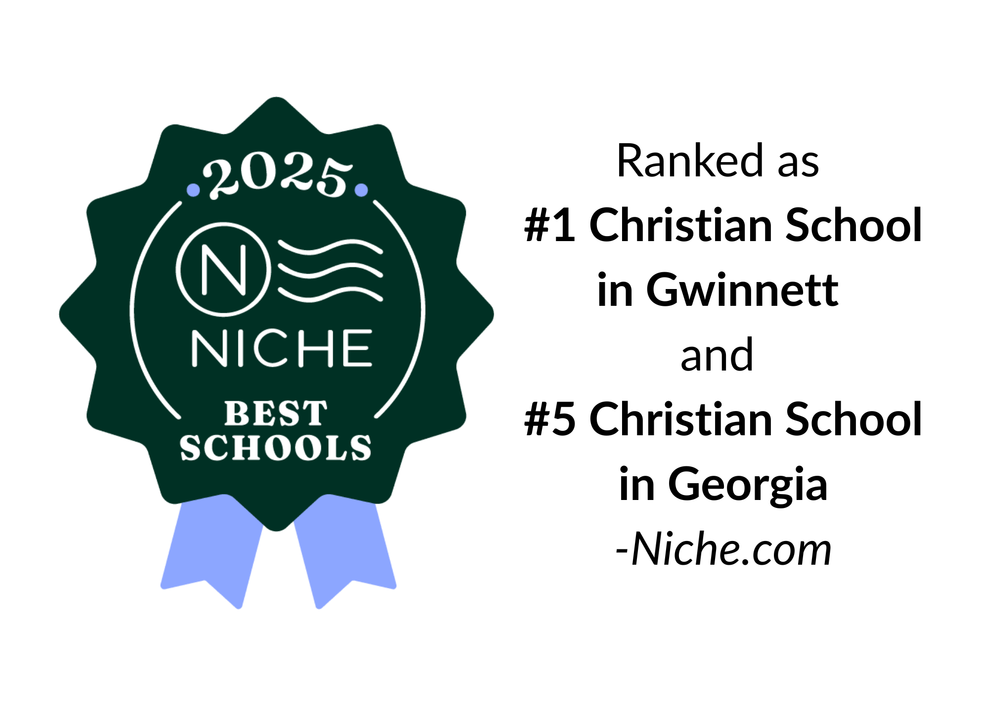 Niche Award 20205